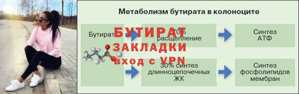 стаф Горно-Алтайск